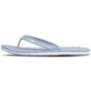 THE NORTH FACE Women's Base Camp Mini II Flip Flops